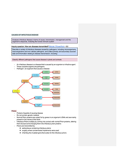 Cover page of Biology - module 7 infectious diseases