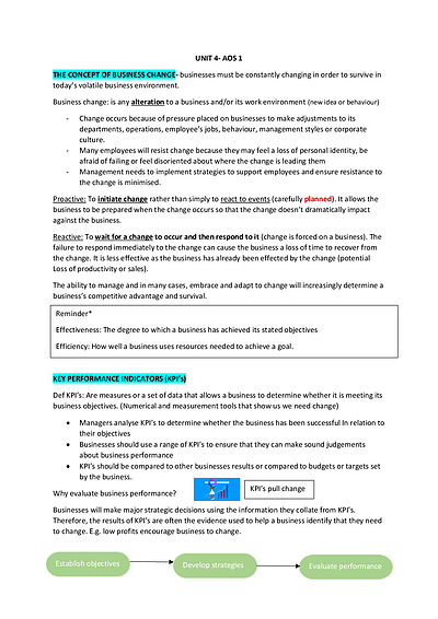 Cover page of Unit 4 VCE Business notes