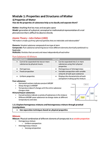 Cover page of Preliminary Chemistry Module 1 to 4 Notes (School mark: 95)