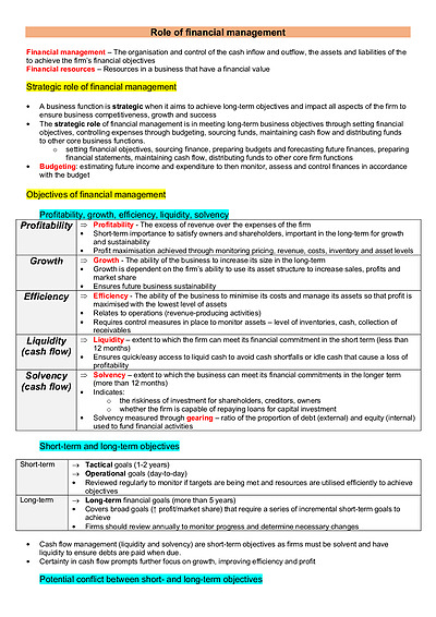 Cover page of Band 6 Finance Business Studies Notes