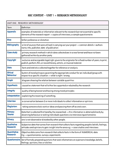 Cover page of HSC CAFS NOTES - RESEARCH METHODOLOGY