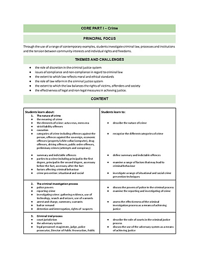Cover page of HSC Legal Studies BAND 6 - FULL SYLLABUS NOTES (Crime, Human Rights, Family, Indigenous Peoples) + LCMIDs