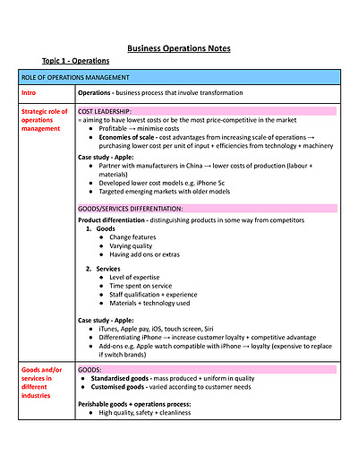 Cover page of Business Operations Notes
