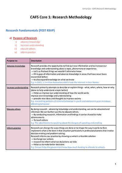 Cover page of STATE RANKED HSC CAFS NOTES - CORE 1 RESEARCH METHODOLOGY