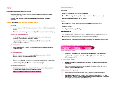 Cover page of WHOLE MARKETING NOTES IN ORDER OF THE SYLLABUS  - bible