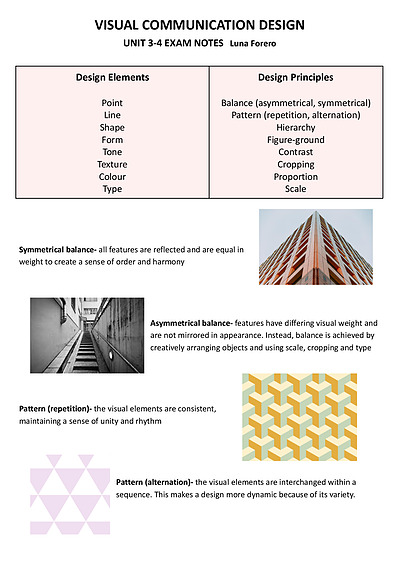 Cover page of Visual Communication Units 3&4 Exam Notes