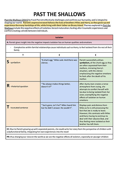 Cover page of HSC English Standard - COMPLETE ESSAY PLANS