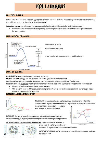 Cover page of Chemistry ATAR WACE notes