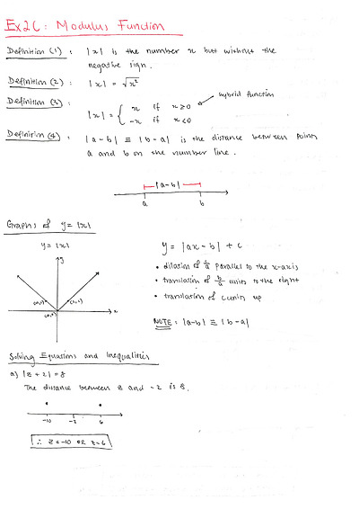 Cover page of VCE Units 1 & 2 Specialist Maths Comprehensive Notes - By 99.95 ATAR scorer