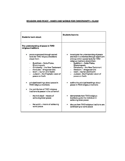 Cover page of Studies of religion (SOR) - religion and peace notes (christianity and Islam)