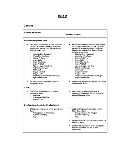 Cover page of Studies of religion (SOR) - Islam notes