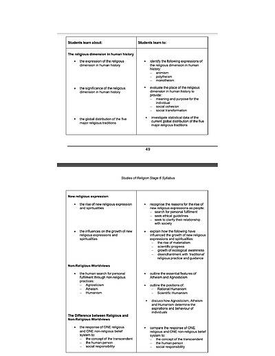 Cover page of Studies of religion (SOR) - religion and non-religion