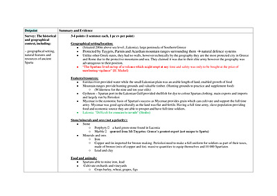 Cover page of Sparta Notes Band 6