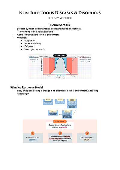 Cover page of HSC Biology Mod 8 Notes