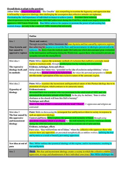 Cover page of Crucible Essay Plan Adaptable - Band 6 Advanced English