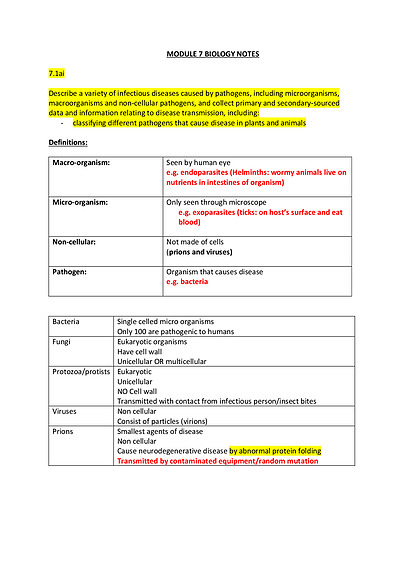 Cover page of Band 6 - Module 7 biology notes 