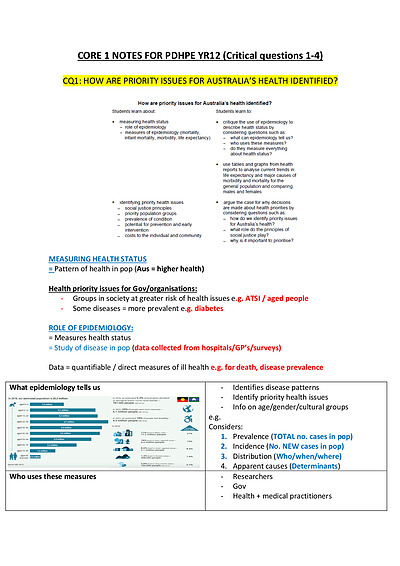 Cover page of Band 6 - PDHPE Core 1 notes