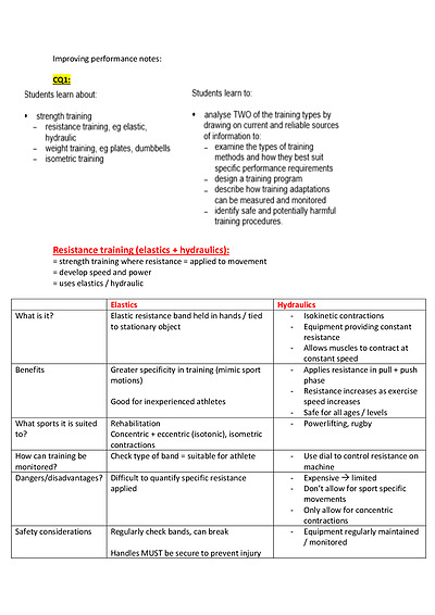 Cover page of Band 6 - PDHPE Improving performance notes