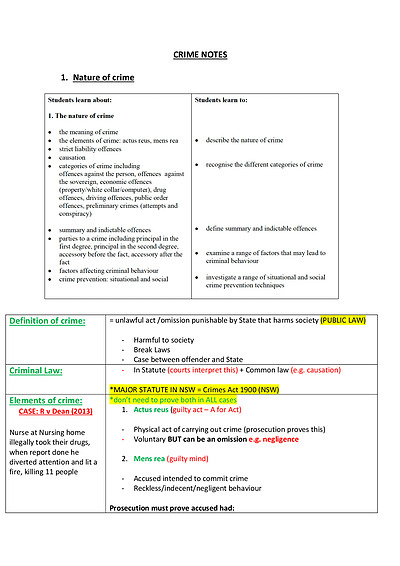 Cover page of Band 6 - Legal studies Crime notes