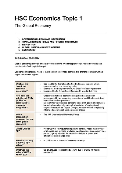 Cover page of HSC Economics Notes - Topic 1