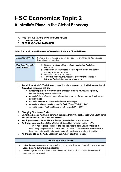 Cover page of HSC Economics Topic 2 - Australia&amp;#039;s Place in the Global Economy