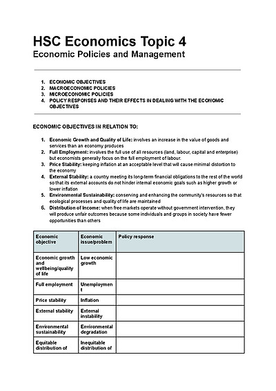 Cover page of HSC Economics Topic 4 - Economic Policies and Management