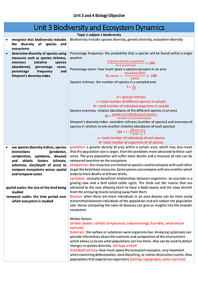 Cover page of Biology Unit 3 and 4 Objectives with Notes