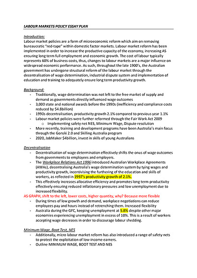 Cover page of HIGH BAND 6 // LABOUR MARKETS POLICY ESSAY PLAN