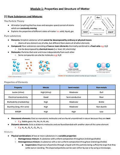 Cover page of MODULE 1: Properties and Structure of Matter FULL SYLLABUS NOTES