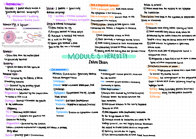 Cover page of Biology Module 5-8 Mind Maps