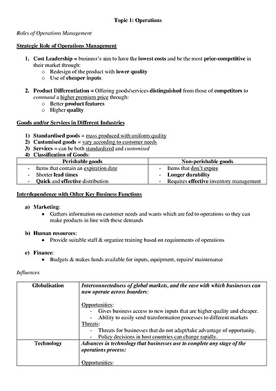 Cover page of BAND 6 - Business Studies Operations Notes