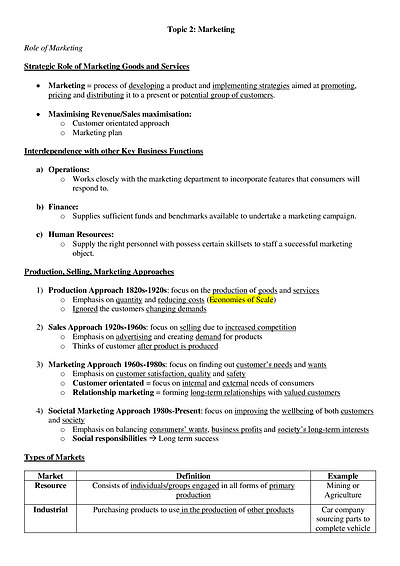 Cover page of BAND 6 - Business Studies Marketing Notes