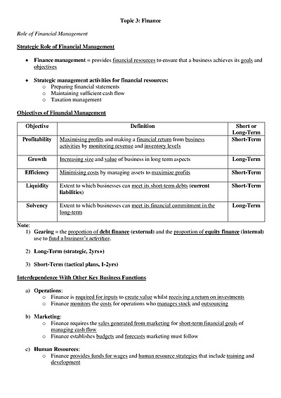 Cover page of BAND 6 - HSC Business Studies Finance Notes