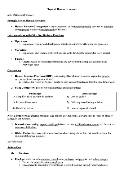 Cover page of BAND 6 - Business Studies Human Resources Notes
