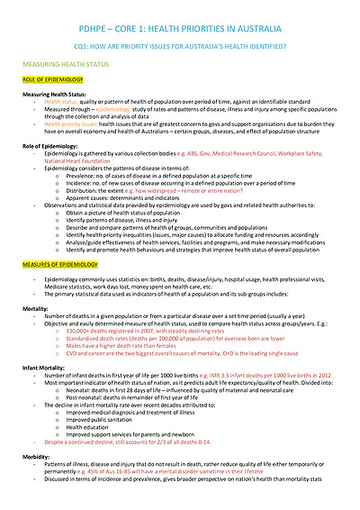 Cover page of 99.30 ATAR / HSC PDHPE NOTES (COMPLETE SET)