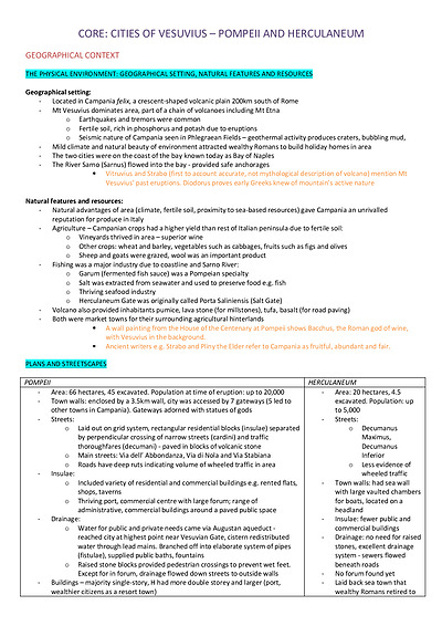 Cover page of 99.30 ATAR / HSC Ancient History Complete Notes