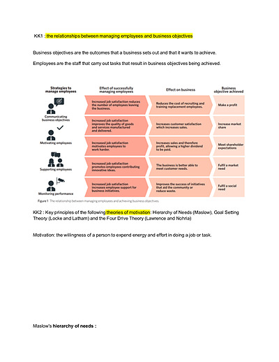 Cover page of Business management notes (check description to know what is included) 
