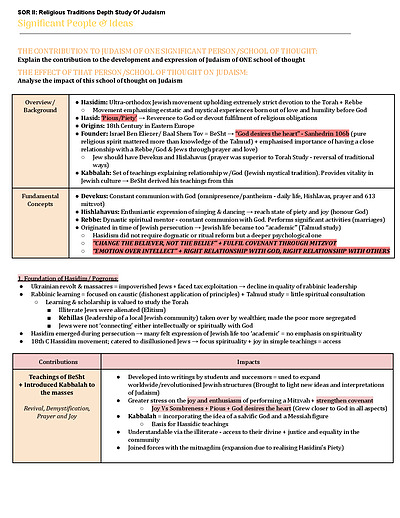 Cover page of HSC BAND 6 SOR NOTES - JUDAISM YEAR 12 HSC NOTES