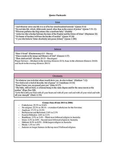 Cover page of SORII Flashcard summary notes
