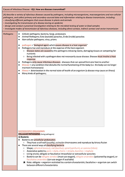 Cover page of HSC BAND 6 BIOLOGY NOTES - MODULE 7: INFECTIOUS DISEASES