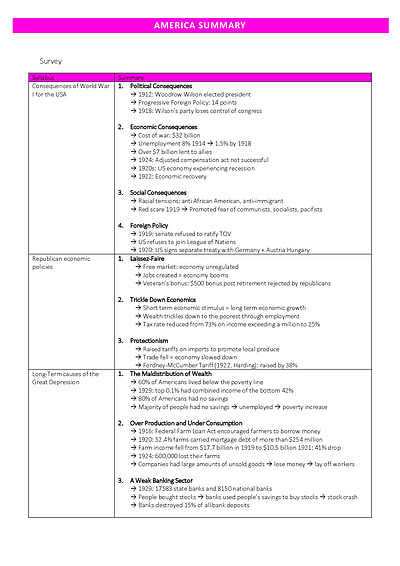 Cover page of USA 1919-1941 Summary (by syllabus)