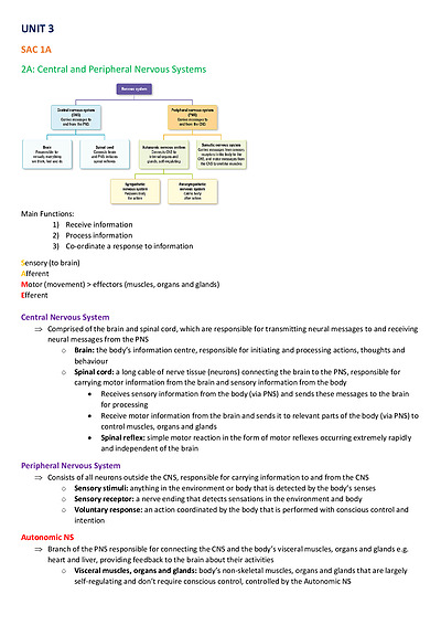 Cover page of UNIT 3/4 Psychology - 96.9 ATAR