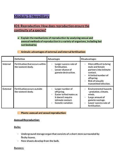 Cover page of HSC Biology Notes - Module 5 - IQ 1-2 