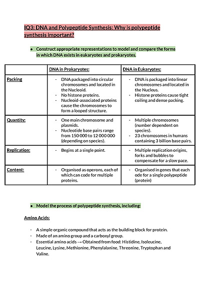 Cover page of HSC Biology Notes - Module 5 - IQ 3-4 
