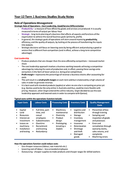 Cover page of BAND 6 Year 12 OPERATIONS Business Studies Study Notes - ATAR 98.35