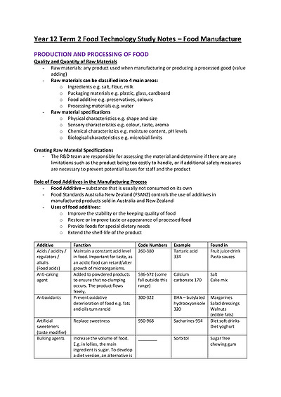 Cover page of 1st IN STATE - BAND 6 Year 12 FOOD MANUFACTURE Food Technology Study Notes - ATAR 98.35