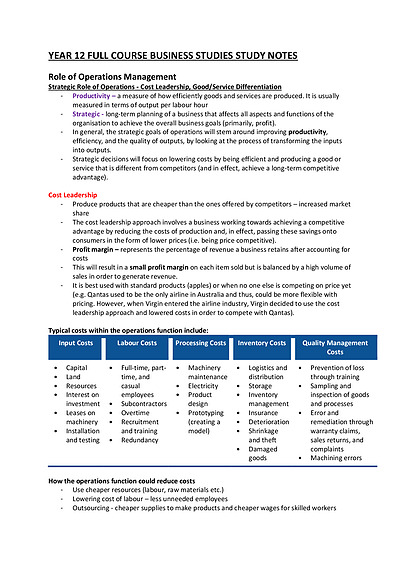 Cover page of BAND 6 Year 12 FULL COURSE Business Studies Study Notes - ALL TOPICS - ATAR 98.35