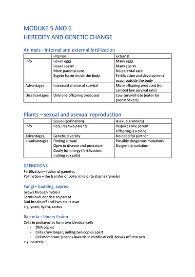 Cover page of HSC BIOLOGY GENETIC CHANGE AND HEREDITARY (MODULE 5 AND 6)