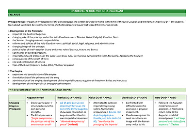 Cover page of Ancient History - Julio-Claudians Complete Notes and Evidence