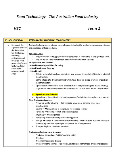 Cover page of Food Technology Notes Year 12 